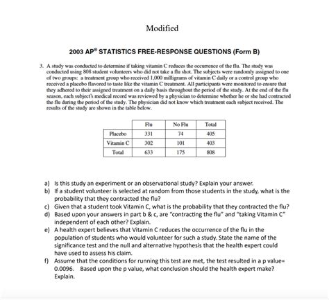 2003 ap statistics free response questions answers Reader