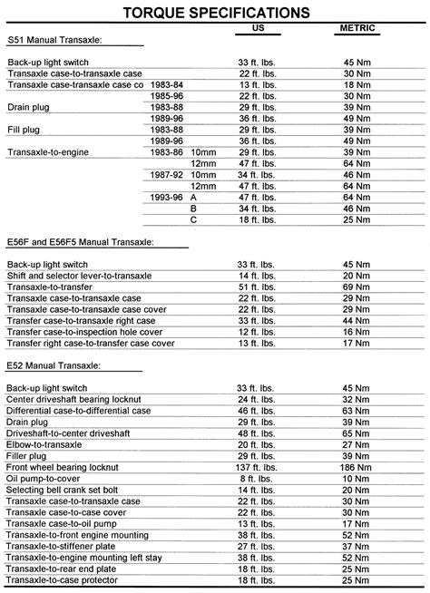 2003 audi a6 27 engine torque specsmanual repair Reader