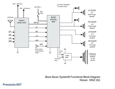 2003 audi a6 audio diagram Kindle Editon