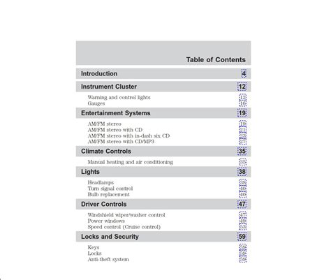 2003 b series manual Epub
