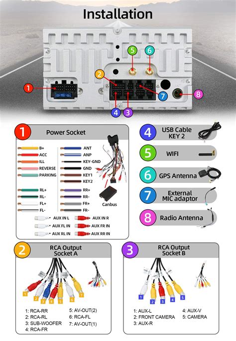 2003 bmw x5 stereo wiring diagram Kindle Editon