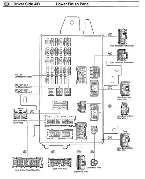 2003 camry fuse box diagram Kindle Editon