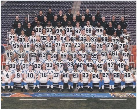 2003 carolina panthers roster