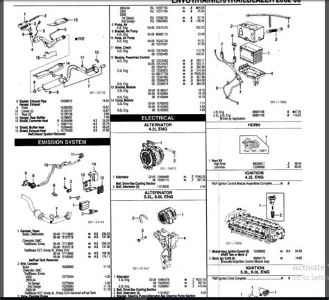 2003 chevy chevrolet trailblazer owners manual PDF