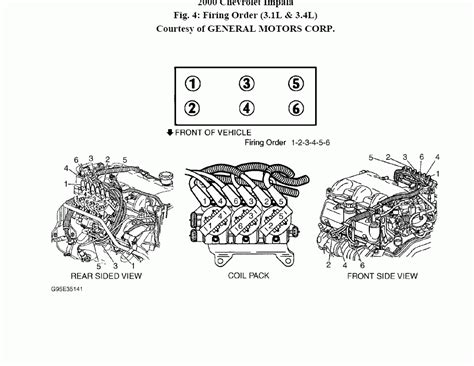 2003 chevy impala firing order diagram 3 8 Reader