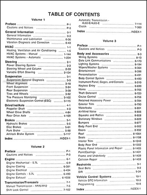 2003 corvette repair manuals PDF