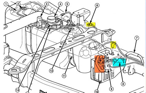 2003 dodge ram 1500 emission system diagram PDF