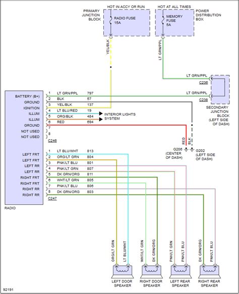 2003 f250 radio wiring diagram Kindle Editon