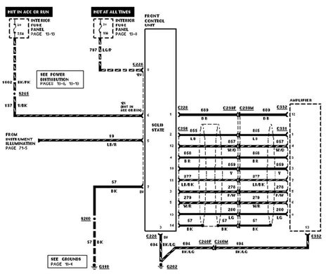 2003 f250 v10 diy troubleshooting guide Kindle Editon