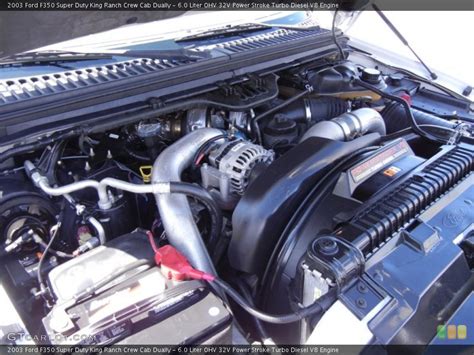 2003 ford diesel problems PDF