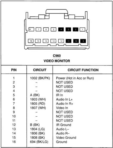 2003 ford econoline radio wire harness diagram pdf PDF