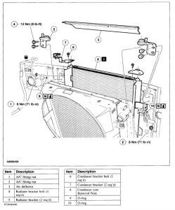 2003 ford explorer air conditioner problems PDF