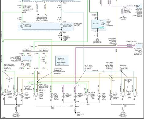 2003 ford explorer heating system diagram Ebook Epub