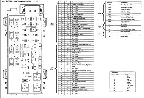 2003 ford focus fuse diagrams Doc