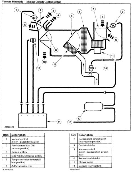 2003 ford ranger vacuum diagram Ebook Doc