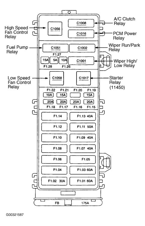 2003 ford taurus fuse box diagram PDF