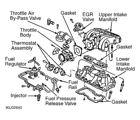 2003 ford windstar coolant system diagram Reader