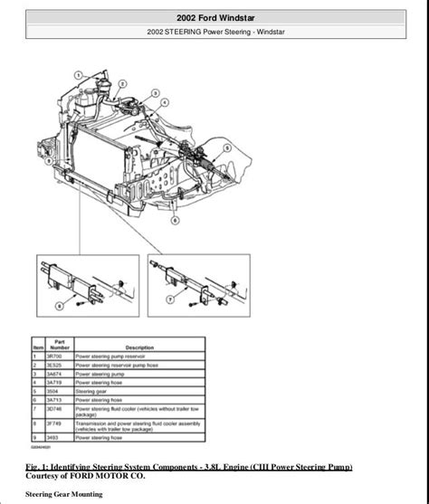 2003 ford windstar repair Epub