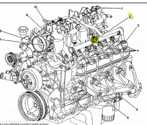 2003 gmc yukon 5 3 engine diagram Ebook Reader