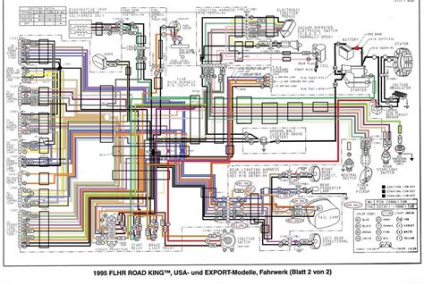 2003 harley davidson road king classic wiring schematic Epub