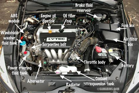 2003 honda accord 4 cylinder diagram Kindle Editon