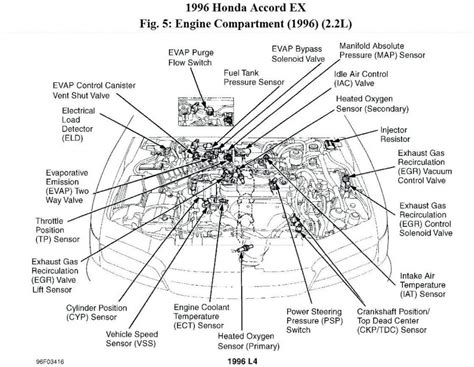 2003 honda accord v6 engine diagram Kindle Editon