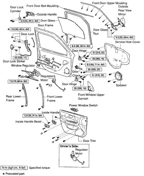 2003 honda pilot drivers door diagram Ebook PDF