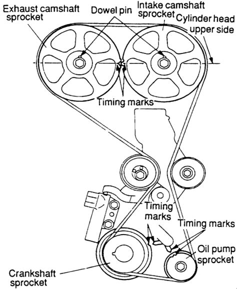 2003 hyundai sonata timing belt replace instructions Kindle Editon