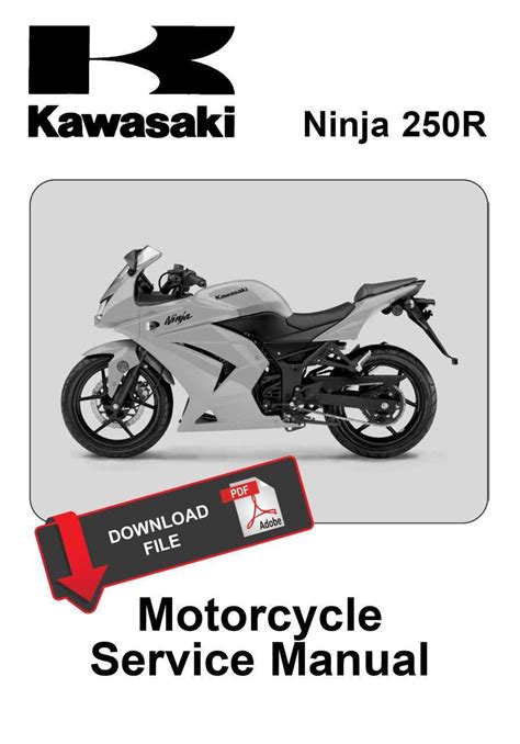 2003 kawasaki ninja 250r service manual pdf Doc