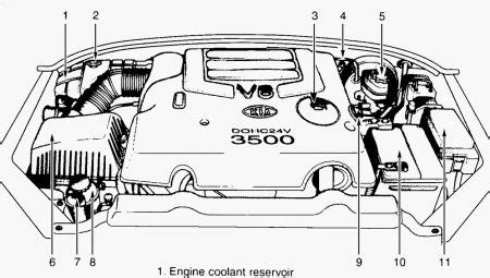 2003 kia sedona engine diagram Ebook Epub