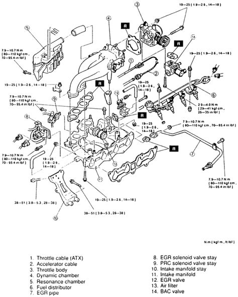 2003 mazda protege engine diagram of starter Epub