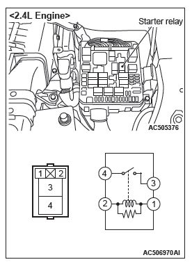 2003 mitsubishi outlander starting problems Doc