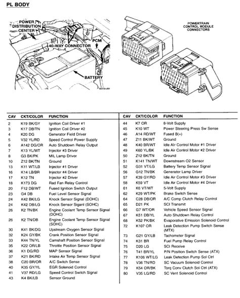 2003 neon pcm wireing diagram Kindle Editon