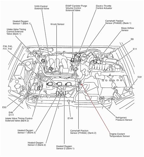 2003 nissan altima ignition coil diagram Doc