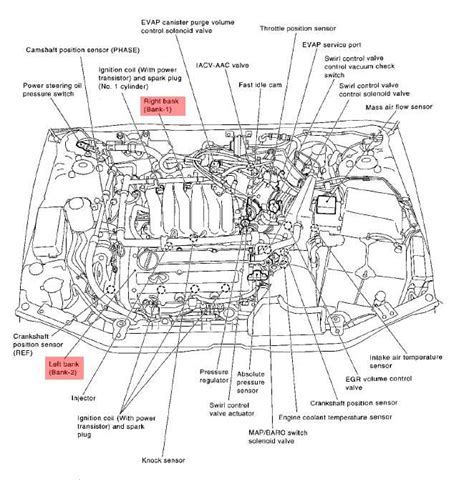 2003 nissan maxima engine diagram PDF