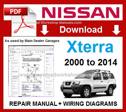 2003 nissan xterra parts manual Reader