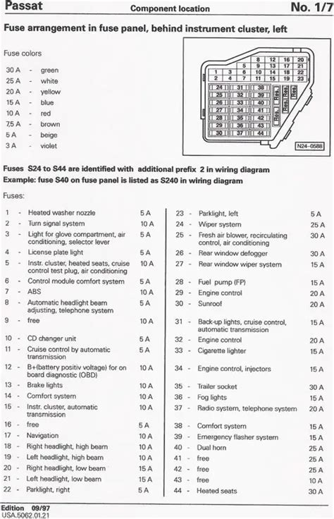 2003 passat fuse box PDF