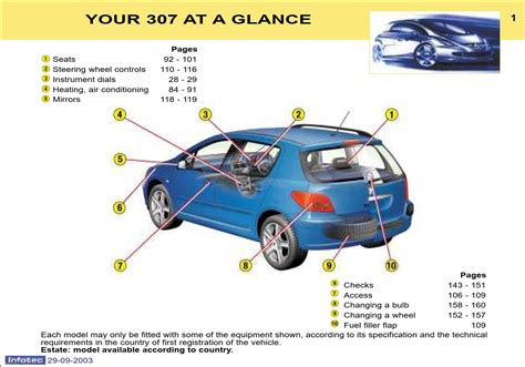 2003 peugeot 307 owners manual PDF