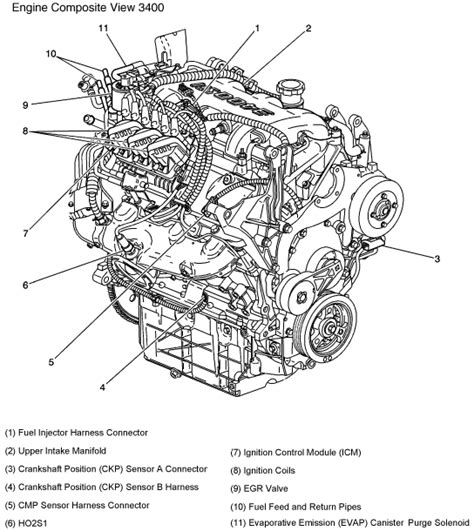 2003 pontiac montana engine repair manual PDF