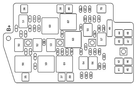 2003 rendezvous fuse diagram Doc