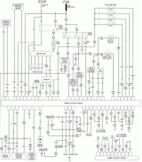 2003 subaru wiring diagram PDF