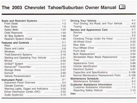 2003 suburban owners manual PDF