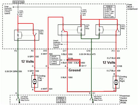 2003 venture a c wiring diagram Kindle Editon