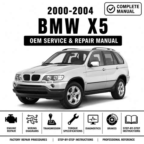 2003 x5 bmw manual Epub