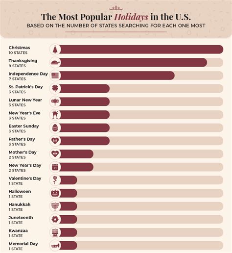 2004 Calendar with Festivals: Your Guide to the Year's Most Celebrated Holidays