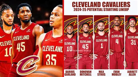 2004 Cleveland Cavaliers Roster: A Detailed Look