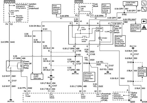 2004 GMC 2500hd Trailer Wiring Diagram Ebook Kindle Editon