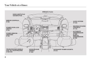 2004 accord owners manual PDF