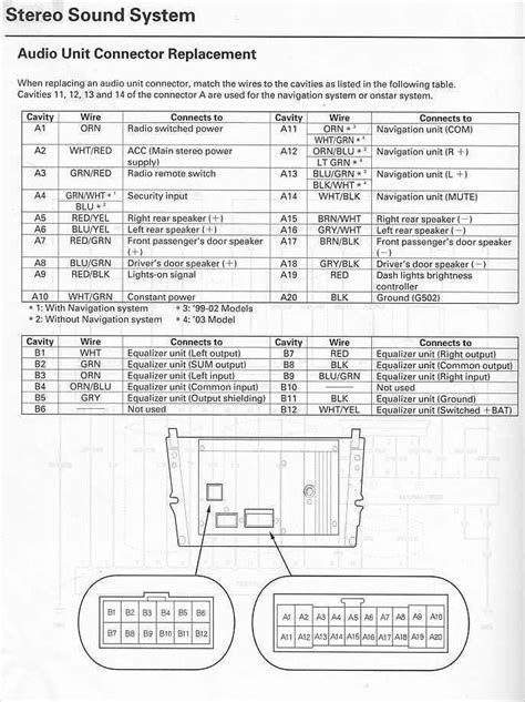 2004 acura tl radio wiring diagram Reader