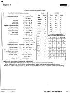 2004 ap physics c mechanics multiple choice answers PDF